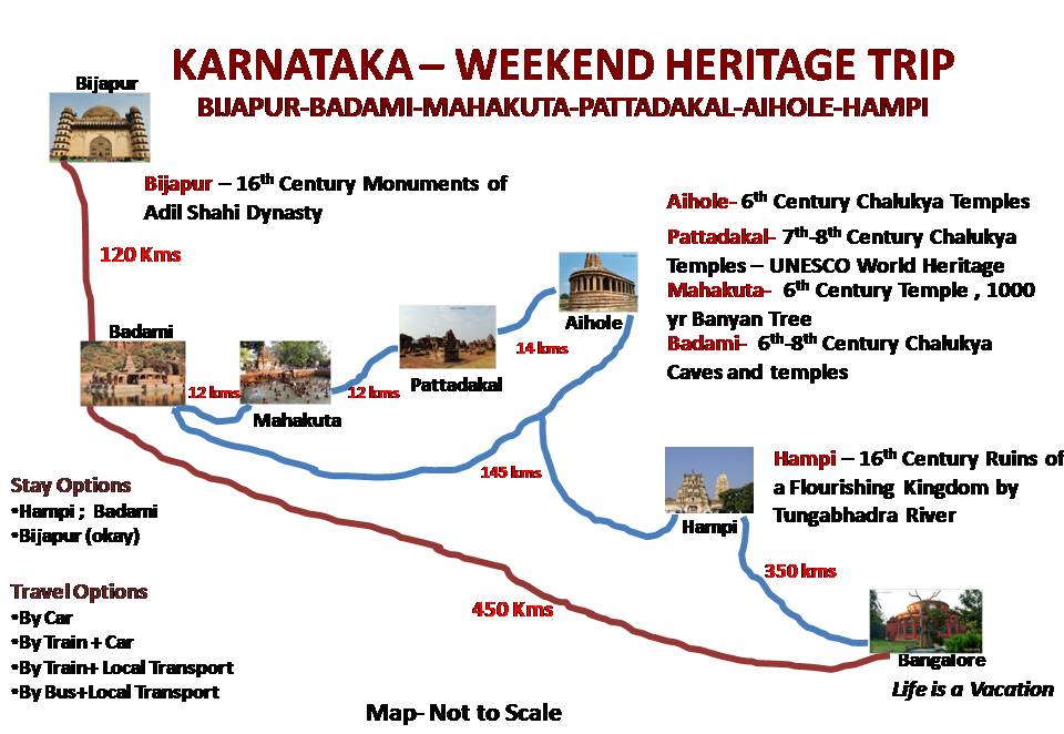 Weekend Trip to Badami-Hampi-Bijapur Circuit